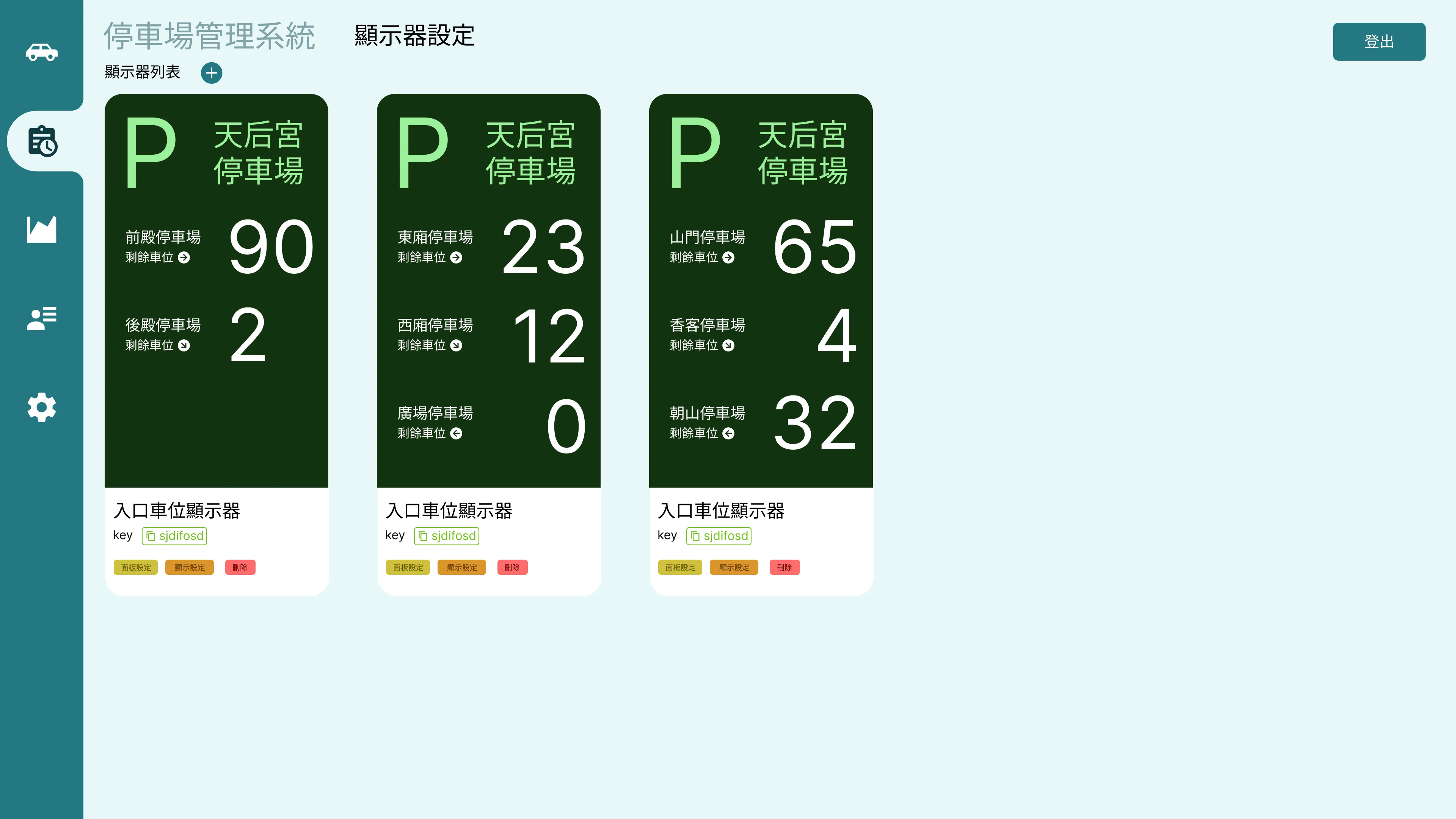 入口車位顯示器管理